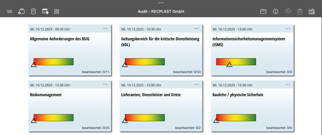 Übersicht - Aktueller Status zum Gesamtaudit